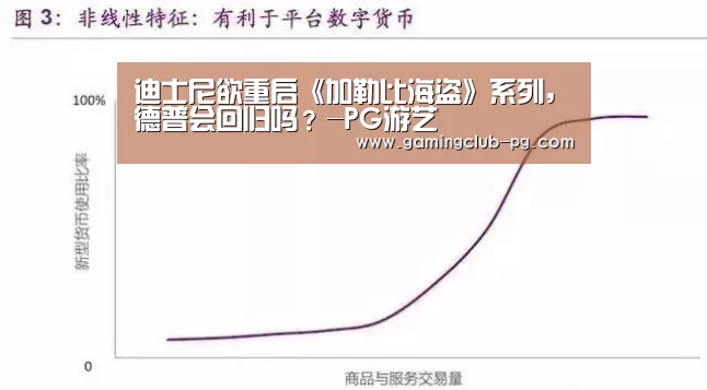 迪士尼欲重启《加勒比海盗》系列,德普会回归吗?-PG游艺(图4) PG视讯